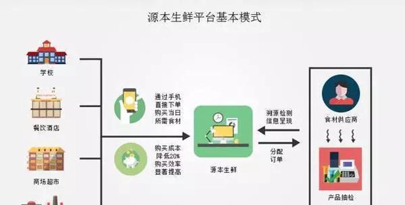日用批发行业的成都风向标:走进成都日用品批发市场的魅力
